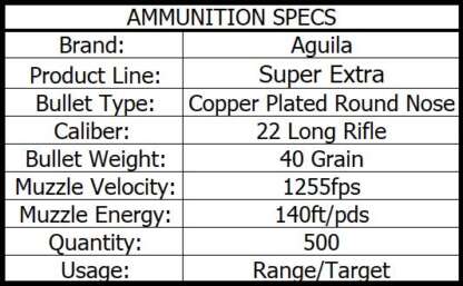 AGUILA 22LR SUPER EXTRA 40gr HV RN 1255fps 500pk - Image 4