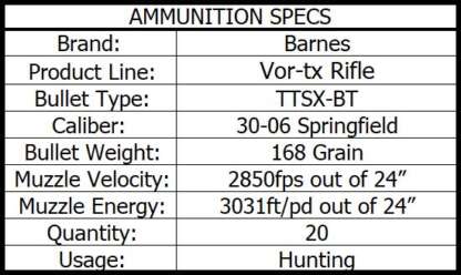 BARNES VOR-TX 30-06 SPRG 168gr TTSX BT 2850fps 20pk - Image 3