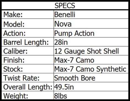 BENELLI NOVA 12ga 3.5in REALTREE MAX-7 28in 4rnd - Image 2