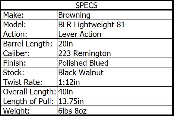 BROWNING BLR LIGHT WEIGHT '81 223 REM 20in 4rnd - Image 3