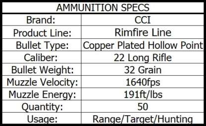 CCI STINGER 22LR 32gr 1640fps 50pk - Image 2