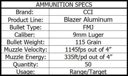 CCI BLAZER 9mm LUGER 115gr FMJ ALUMINUM CASE 1145fps 50pk - Image 2