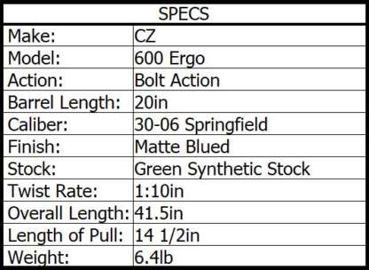 CZ 600 ERGO 30-06 SPRG M15x1 20in 5rnd - Image 4