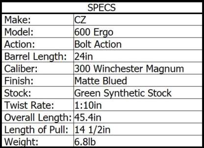 CZ 600 ERGO 300 WIN MAG M15x1 24in 3rnd - Image 4