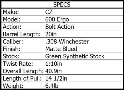 CZ 600 ERGO 308 WIN M15x1 20in 5rnd - Image 4