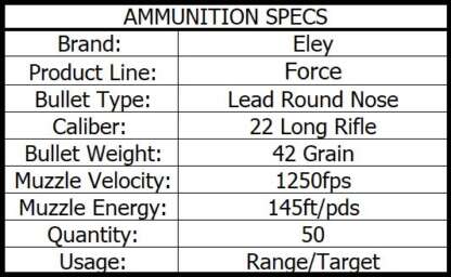 ELEY FORCE 22 LR HV SEMI AUTO 42gr LRN 1250fps 50pk - Image 3