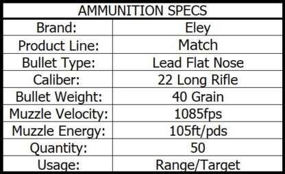 ELEY MATCH EPS 22LR 40gr LFN 1160fps 50pk - Image 4