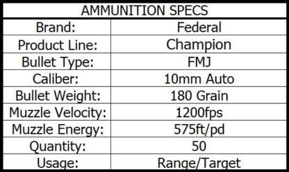 FEDERAL CHAMPION 10mm AUTO 180gr FMJ FN 1200fps 50pk - Image 3