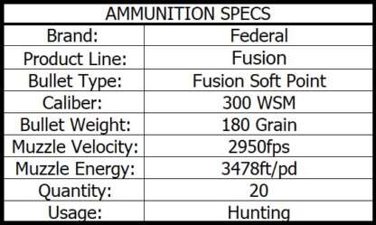 FEDERAL FUSION 300 WSM 180gr SP 2950fps 20pk - Image 3