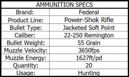 FEDERAL POWER-SHOK 22-250 55gr JSP 3650fps 20pk - Image 3