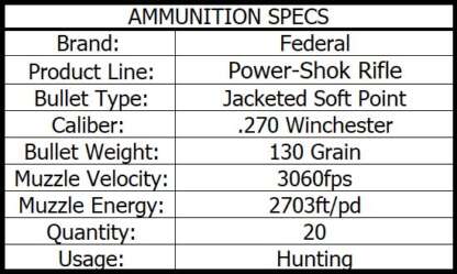 FEDERAL POWER-SHOK 270 WIN 130gr JSP 3060fps 20pk - Image 3