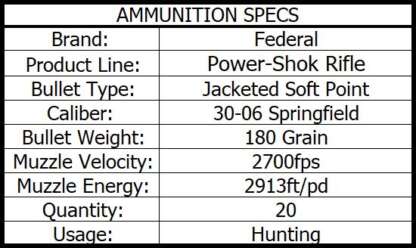 FEDERAL POWER-SHOK 30-06 SPRG 180gr JSP 2700fps 20pk - Image 3