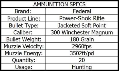 FEDERAL POWER-SHOK 300 WIN MAG 180gr HCSP JSP 2960fps 20pk - Image 3