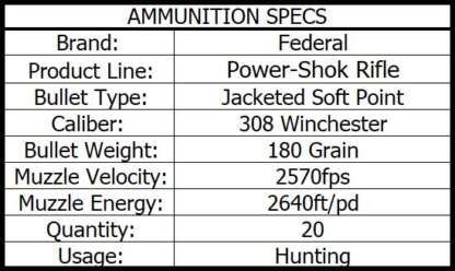 FEDERAL POWER-SHOK 308 WIN 180gr JSP 2570fps 20pk - Image 3