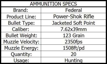 FEDERAL POWER-SHOK 7.62x39mm 123gr JSP 2350fps 20pk - Image 3