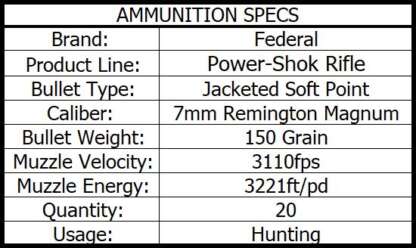 FEDERAL POWER-SHOK 7MM REM MAG 150gr JSP 3110fps 20pk - Image 3