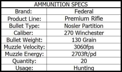 FEDERAL PREMIUM 270 WIN 130gr PARTITION 3060fps 20pk - Image 3