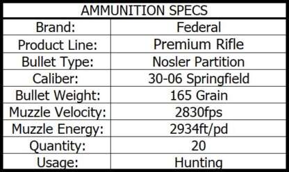 FEDERAL PREMIUM 30-06 SPRG 165gr PARTITION 2830fps 20pk - Image 3