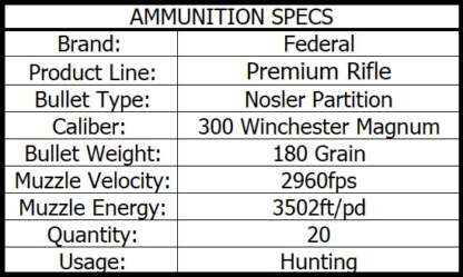 FEDERAL PREMIUM 300 WIN MAG 180gr PARTITION 2960fps 20pk - Image 2