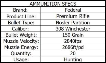 FEDERAL PREMIUM 308 WIN 150gr PARTITION 2840fps 20pk - Image 3