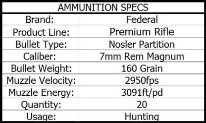 FEDERAL PREMIUM 7MM REM MAG 160gr PARTITION 2960fps 20pk - Image 3