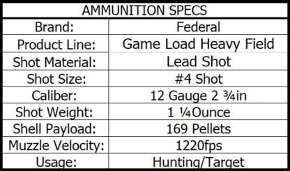 FEDERAL GAME LOAD 12ga #4 2.75in 1-1/4oz HEAVY FIELD 1220fps 25pk - Image 3