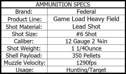 FEDERAL GAME LOAD 12ga #7.5 2.75in 1oz 3.25DE HEAVY FIELD 1290fps 25pk - Image 3