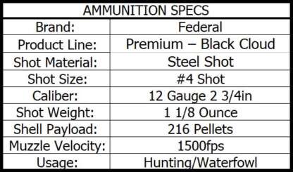 FEDERAL BLACK CLOUD 12ga #4 2.75in 1-1/8oz STEEL 1500fps 25pk - Image 4