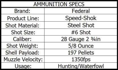 FEDERAL SPEED-SHOK 28ga #6 2.75in 5/8oz STEEL 1350fps 25pk - Image 3