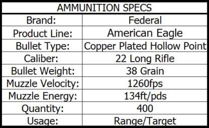 FEDERAL AE22 22LR 38gr CPHP HV 1260fps 400pk - Image 4