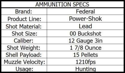 FEDERAL POWER-SHOK 12ga 00 BUCK 3in 1210fps 5pk - Image 3