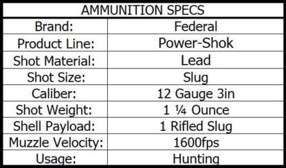 FEDERAL POWER-SHOK 12ga 3in 1.25 547gr RIFLED HP SLUGS 1600fps 5pk - Image 3