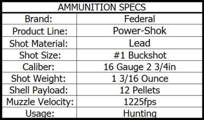 FEDERAL POWER-SHOK 16ga 1/0 BUCK 2.75in 1-3/16oz 1225fps 5pk - Image 3