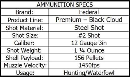 FEDERAL BLACK CLOUD 12ga #2 3in 1.25oz STEEL 1450fps 25pk - Image 4