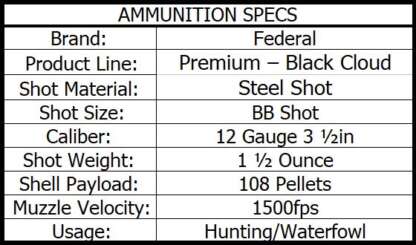 FEDERAL BLACK CLOUD 12ga BB 3.5in 1.5oz STEEL 1500fps 25pk - Image 4