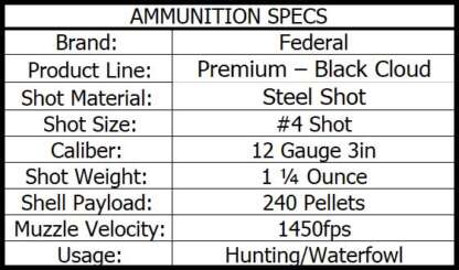 FEDERAL BLACK CLOUD 12ga #4 3in 1.25oz STEEL 1450fps 25pk - Image 4