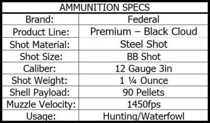 FEDERAL BLACK CLOUD 12ga BB 3in 1.25oz STEEL 1450fps 25pk - Image 4