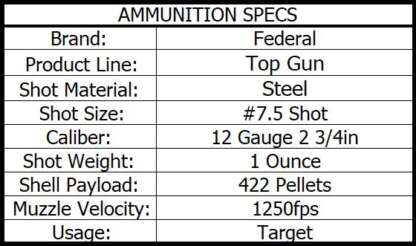 FEDERAL TOP GUN 12ga #7.5 2.75in 1oz STEEL PAPER WAD 1250fps 25pk - Image 2