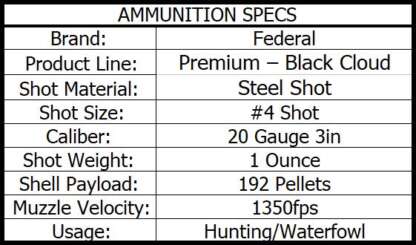 FEDERAL BLACK CLOUD 20ga #4 3in 1oz STEEL 1350fps 25pk - Image 4