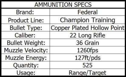 FEDERAL CHAMPION 22LR 36gr CPHP 1260fps 525pk - Image 3