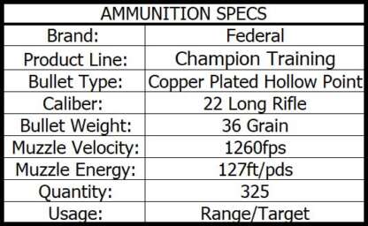 FEDERAL CHAMPION 22LR 36gr CPHP VALUE PACK 1260fps 325pk - Image 3