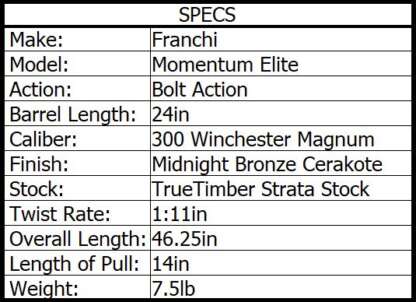 FRANCHI MOMENTUM ELITE 300 WIN MAG STRATA/MIDNIGHT BRONZE 24in - Image 4