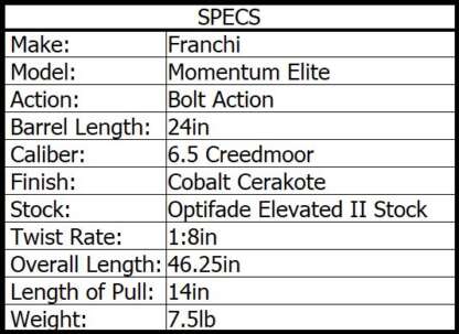 FRANCHI MOMENTUM ELITE 6.5 CREEDMOOR ELEVATED CERAKOTE 24in 3rnd - Image 3