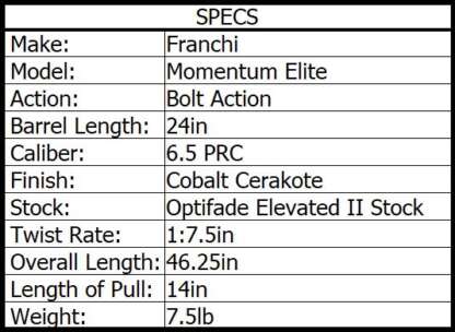 FRANCHI MOMENTUM ELITE 6.5 PRC ELEVATED CERAKOTE 24in - Image 3