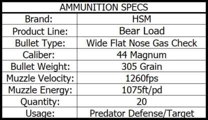 HSM BEAR LOAD 44 REM MAG 305gr WFN 1260fps 20pk - Image 3