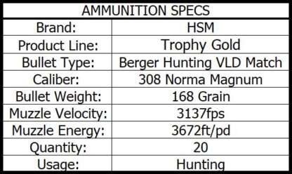 HSM TROPHY GOLD 308 NORMA MAG 168gr HUNTING VLD MATCH 20pk 3137fps - Image 3