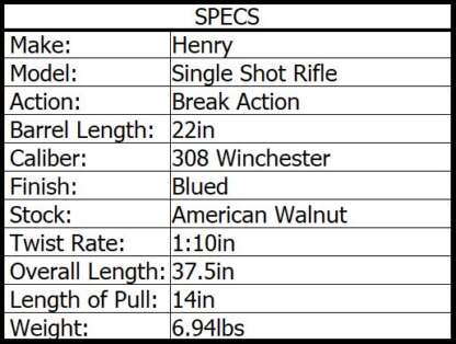 HENRY SINGLE SHOT 308 WIN 22in 1rnd - Image 3