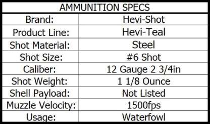 HEVI SHOT 12ga #6 2.75in 1oz HEVI-STEEL UPLAND 1500fps 25pk - Image 3