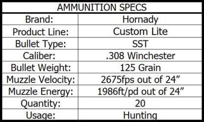 HORNADY CUSTOM LITE 308 WIN 125gr SST 2675fps 20pk - Image 4