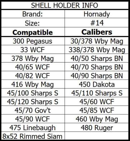 HORNADY SHELL HOLDERS #14 - Image 2